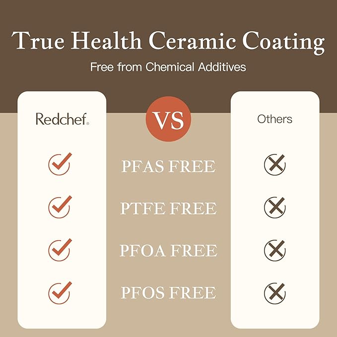 Redchef Truly Non Toxic Pots and Pans Set Non Stick, Ceramic Pot and Pan Set Non Stick, PFAS PTFE PFOA PFOS Free, Ceramic Kitchen Cookware Set with Detachable Handle, RV Camping with Frying Pans Set