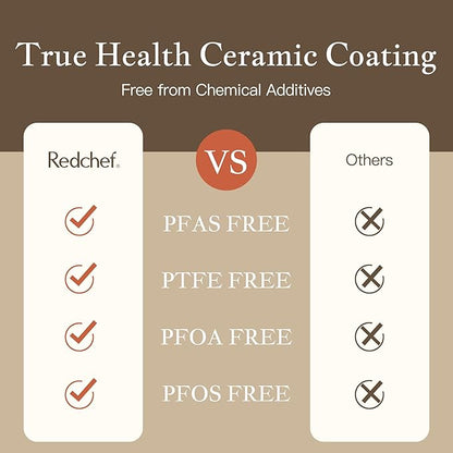Redchef Truly Non Toxic Pots and Pans Set Non Stick, Ceramic Pot and Pan Set Non Stick, PFAS PTFE PFOA PFOS Free, Ceramic Kitchen Cookware Set with Detachable Handle, RV Camping with Frying Pans Set