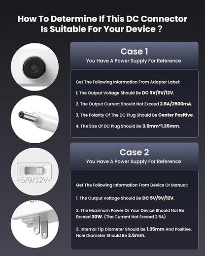 Gitryin 12V 2.5A Power Supply Adapter with Retractable 33.5in DC Power Cord, 30W Retractable Charger with Foldable Plug, Compatible for LED Strip Light, Camera, BT Speaker, GPS, Webcam, Router, TV Box
