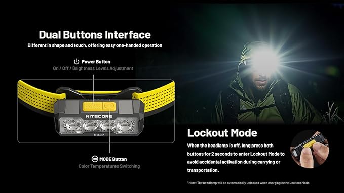 Nitecore NU27 600 Lumens Running Camping Headlamp, USB-C Rechargeable with Warm, Neutral and Cool White Lights, Red Light, Including NitecoreS Sticker (White)
