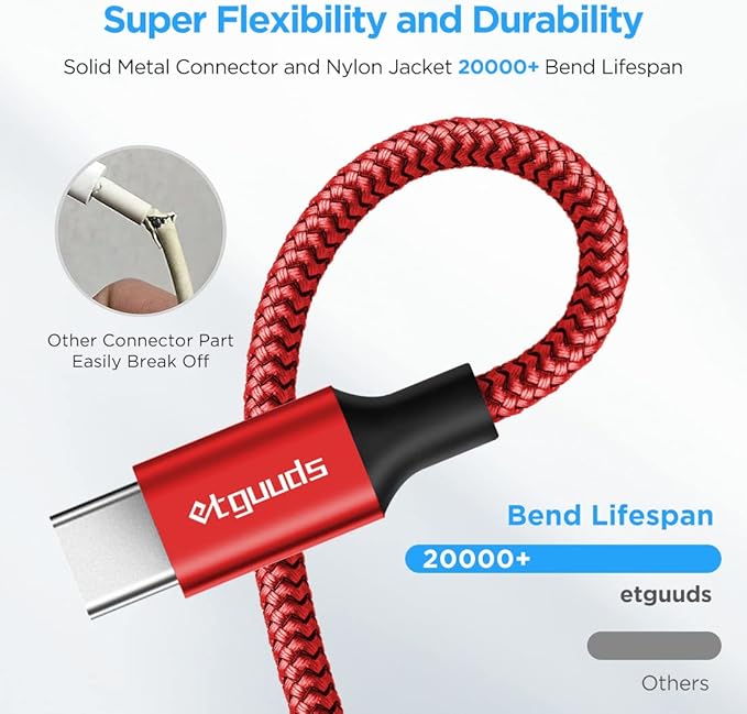 etguuds USB to USB C Cable 2ft, 2-Pack USB A to Type C Charger Cord Fast Charging for Samsung Galaxy A17 A16 A15 A26 A36 A56, S25 S24 S23 S22 S21 S20 S10 Note 20, for iPhone 17 16 15, Moto, Red