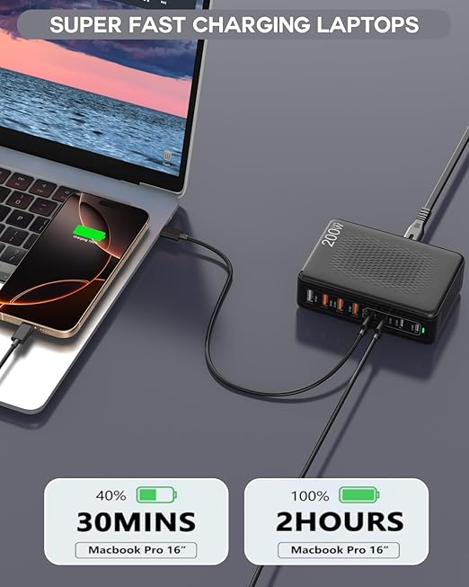 USB C Charger Block, 200W 8 Port USB C Charging Station, GaN Type C & A Charger Fast Charging Desktop Hub PD Block Laptop Adapter for Apple iPhone Air 17 16 15,iPad Pro/Air/Mini,MacBook Pro/Air,Galaxy