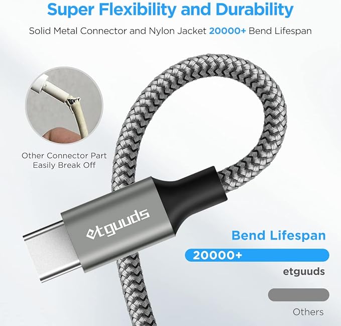 etguuds USB to USB C Cable 3.3ft, 2-Pack USB A to Type C Charger Cord Fast Charging for Samsung Galaxy A17 A16 A15 A26 A36 A56, S25 S24 S23 S22 S21 S20 S10 Note 20, for iPhone 17 16 15, Moto, Gray