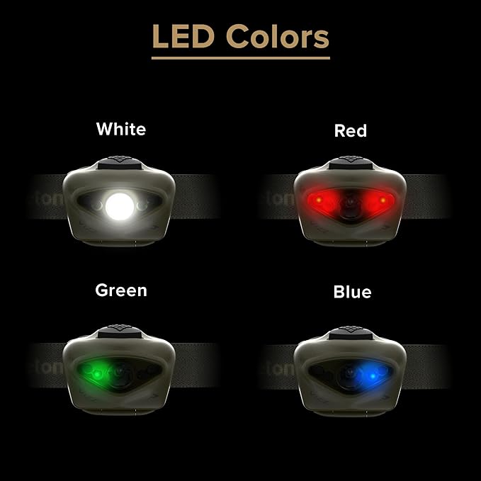 Princeton Tec VIZZ 550 RGB Headlamp - 550 Lumen White LED with Red/Green/Blue Modes, Waterproof IPX7, CR123 or AA Compatible - Rugged Tactical Light, Olive Drab