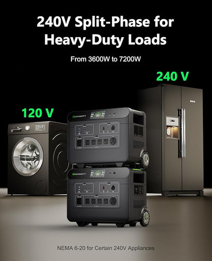GROWATT Portable Power Station with 400W Solar Panel,HELIOS 3600W Electric Solar Generator,3686Wh LiFePO4 Battery for Home Use,Emergency,Outdoor Camping,RVs, Power Outages
