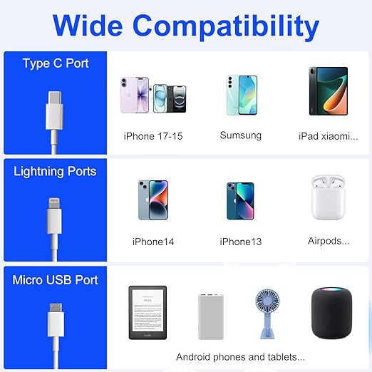 Short Charging Cables - 10-Pack Type C/Lightning/Micro USB 1FT Short Charging Cords Support Fast Charge & Data Sync Compatible with iPhone 17/16/15/14/13/12/11, iPads, iPods, Mobiles, Tablets