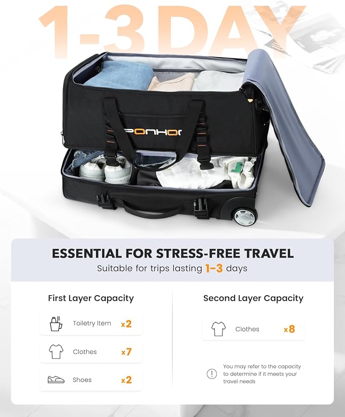 21 Inch Rolling Duffle Bag with Wheels for Men - Water Resistant Wheeled Duffle Bag for Weekend Travel & Overnight Trips