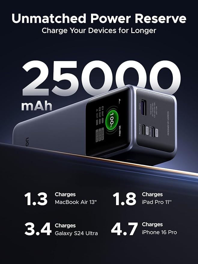 UGREEN Nexode Power Bank 25000mAh 200W Laptop Portable Charger PD 3.1 Fast Charging 90Wh 3-Port Battery Pack with TFT Smart Display for MacBook Pro/Air/ipad/iPhone 17/16/Samsung S24/Dell/HP and More