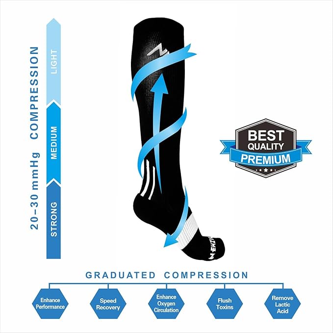NEWZILL Medical Compression Socks for Women & Men, 20-30 mmHg Knee-High Support for Circulation, All-Day Comfort for Work Travel Running Cycling and Fitness