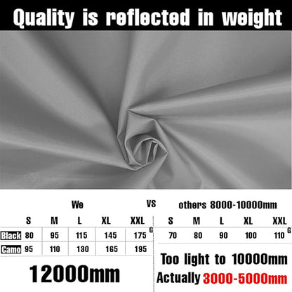 Joy Walker Waterproof Backpack Rain Cover, 12000mm Ultra-Waterproof, Upgraded Ultra-Strong Multilayers, Antislip Buckle Strap