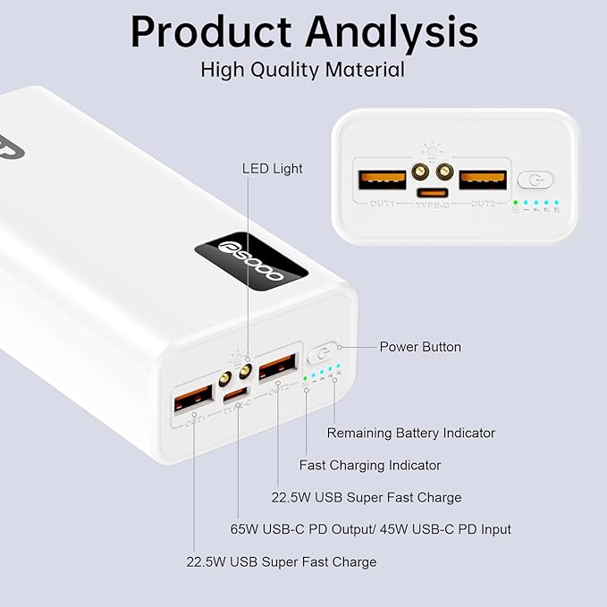 PSOOO 50000mAh Power Bank 65W, Portable Charger,External Battery Pack for Outdoor Camping, Home & Office. Emergency Back-up Power for Smartphones, Tablets and Laptop