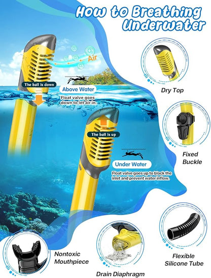 Zenoplige Mask Fins Snorkel Set, Snorkeling Gear for Adults, Panoramic View Snorkel Mask Anti-Fog, Adjustable Dive Flippers, Dry Top Snorkel and Travel Bag, Scuba Gear for Swimming Snorkeling Diving