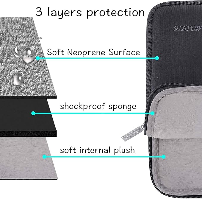 MOSISO Laptop Case 13.3 inch, 13-13.3 inch Laptop Sleeve Bag Compatible with MacBook Air/Pro 13/Pro 14 M5 M4 M3 M2 M1, HP Dell ASUS Lenovo, Neoprene Computer Sleeve Bag with Small Case, Space Gray
