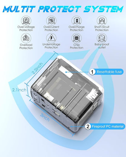 35W PD Universal Travel Adapter with 5 USB Ports and 2500W AC Outlets, PD Fast Charging International Plug Converter Travel Charger Multi Plugs All in One for EU US UK AUS 200+ Countries