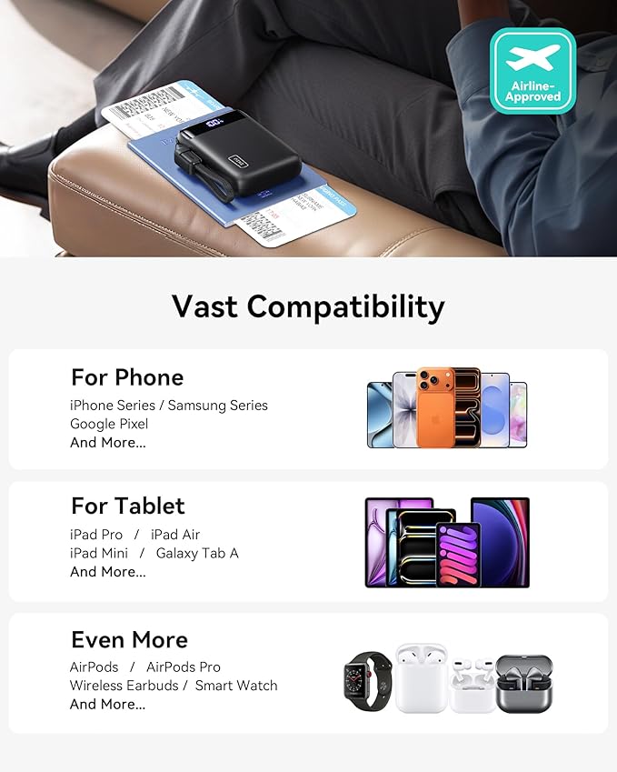 INIU Portable Charger, Smallest 22.5W 20000mAh USB C in & Out Power Bank Fast Charging, PD 3.0+QC 4.0 LED Display Phone Battery Pack Compatible with iPhone 17 16 15 14 Pro Samsung S24 Google iPad etc