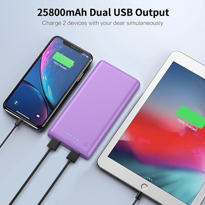 LanLuk Portable Charger Power Bank 25800mAh Huge Capacity External Battery Pack Dual Output Port with LED Status Indicator Power Bank for iPhone, Samsung etc