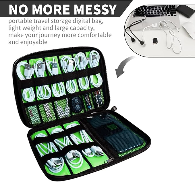 Electronics Travel Organizer,Portable Waterproof Electronic Travel Storage Bag for Small Charging Cord Storage,Charger,SD Card etc,for Travel,Business-Purple Green
