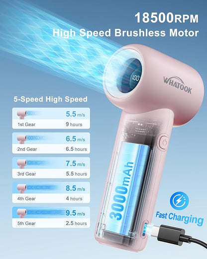 WHATOOK Mini Pocket Fan Portable Handheld Fans,3000mah Small Rechargeable Turbo Fan Personal Fan Travel Essential Outdoor Activities Beach Vacations Camping Gifts for Women face makeup skincare（Pink）