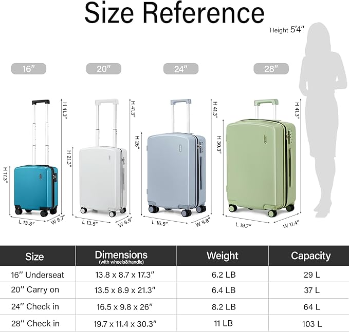 Hanke Hardside Carry-On Luggage 22x14x9 Airline Approved, 20 Inch Hard Shell Suitcases with Spinner Wheels, PC Hardshell Small Rolling Suitcase for Women Men with Tsa Lock(Caribbean Blue)