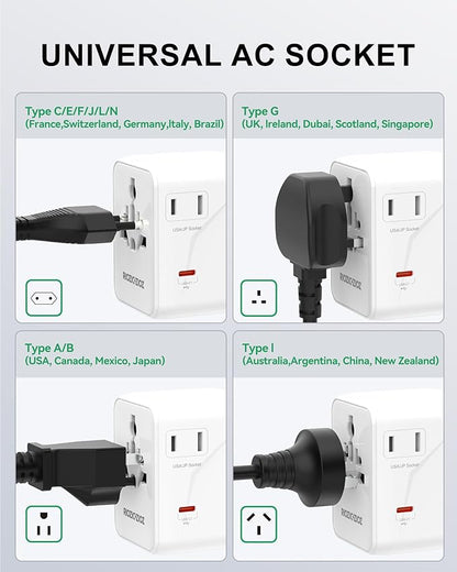70W Universal Travel Plug Adapter,7-Port PD&QC Fast Charging Power Adapter(2AC&2USB-A&3USB-C),Worldwide Outlet Wall Charger for USA/EU/UK/AUS Over 200 Countries-Type C/A/G/I