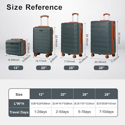 4 Piece Luggage Set Expandable ABS Travel Suitcase Set TSA Lock Hardshell Durable Lightweight Traveling Luggage Sets Gift for Back to School (Amy Green, 28in26in20in13in)