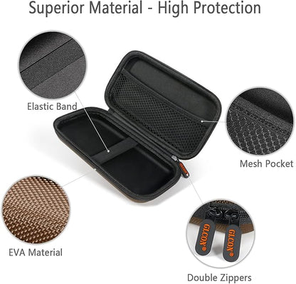 GLCON Electronic Case Travel Cord Organizer Shockproof EVA Hard Carrying Case for Power Bank, Hard Drive, USB Flash Drive, Charger - Portable Small Storage Pouch Bag - Brown