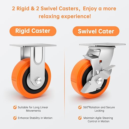 5"x2" Caster Wheels Heavy Duty - Industrial Grade Casters with Upgraded Thickened Bracket Set of 4, Polyurethane Wheel Capacity up to 3500 lbs, Plate Swivel Caster(2 Brake & 2 Rigid)