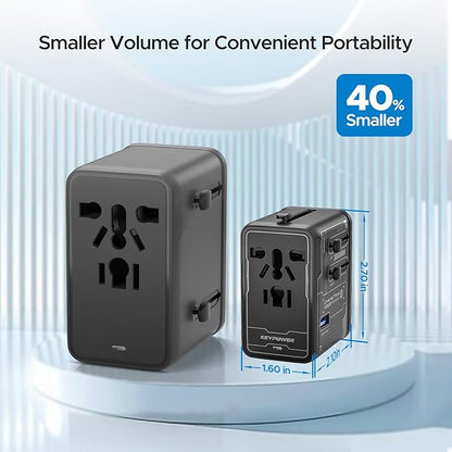 Universal Travel Adapter, 75W GaN International Power Adapter with 3 USB C and 1 USB A, All in One Travel Plug Adapter, Worldwide Outlet Wall Charger Converter for EU US UK AU 200+ Countries.