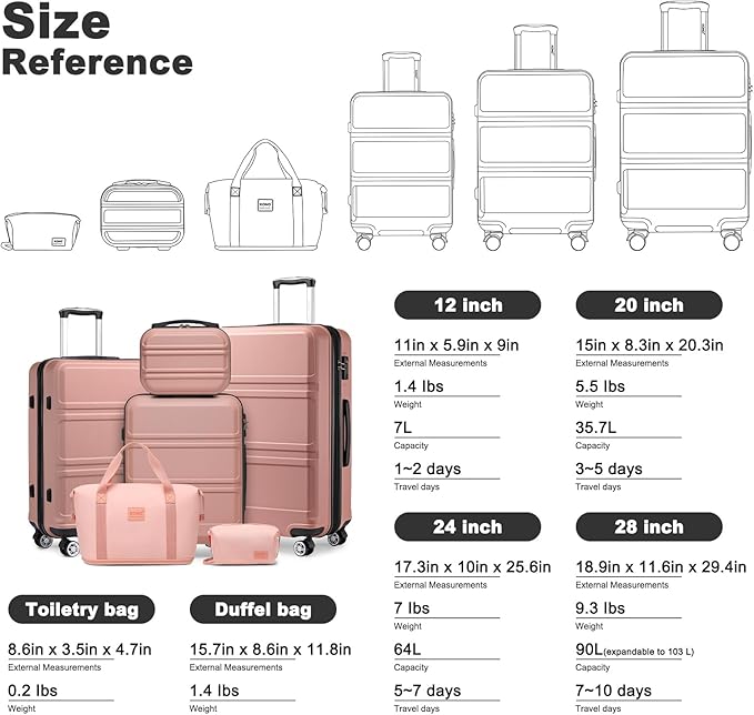 Kono Luggage Set 4 Piece Carry On Hardside Luggage with TSA Lock Spinner Wheels Carry On Suitcase Nude/Rose Pink