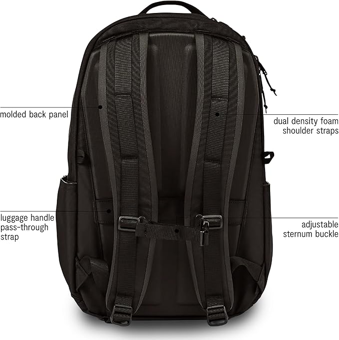 Baboon to the Moon City Backpack – Water Resistant Travel Backpack with Laptop Compartment, Lightweight Daypack for Men and Women, Work Back pack, Gym Bag, Bookbag