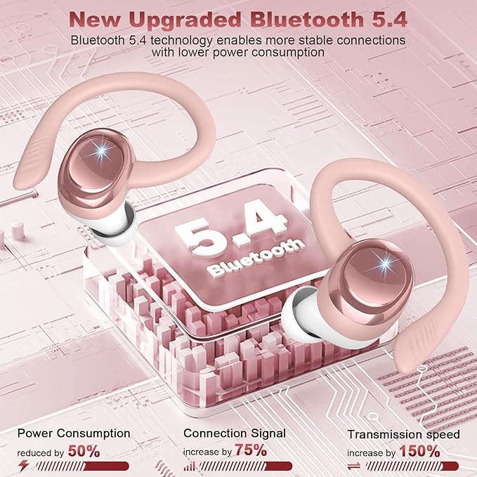 Wireless Earbuds Sport, New Bluetooth 5.4 Headphones with Earhooks, 50H Stereo Deep Bass Over Ear Buds with 4 ENC Noise Canceling Mics, IP7 Waterproof Earphones for Running Workout Gym -Rose