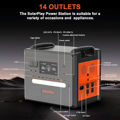 SolarPlay Portable Power Station 2500W(Peak 5000W), 2304Wh Solar Generator, 1.5Hrs Fast Charging LiFePO4 Battery 4 AC Outlets BMS Emergency Power Station for Home Camping Outdoor Battery Backup