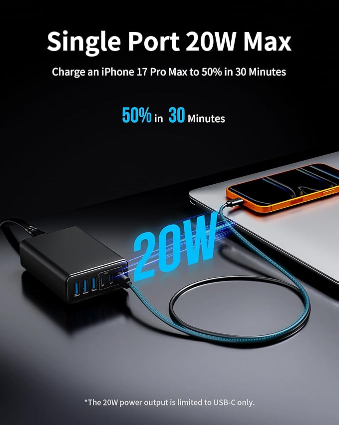 USB C Charger Block, 105W Max GaN 6-Port Fast Desktop Charging Station, Wall Charger Power Strip Adapter Plug for iPhone 17/16/15, iPad, Samsung and More (Cable Organizer Included)