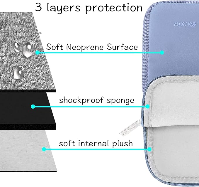 MOSISO Laptop Case 13.3 inch, 13-13.3 inch Laptop Sleeve Bag Compatible with MacBook Air/Pro 13/Pro 14 M5 M4 M3 M2 M1, HP Dell ASUS Lenovo, Neoprene Computer Sleeve Bag with Small Case, Serenity Blue