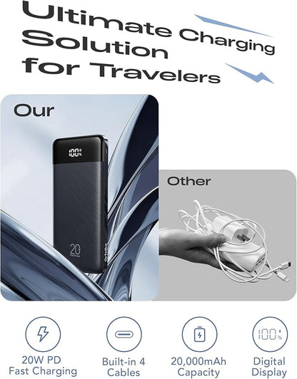 20000mAh Power Bank Fast Charging, Portable Charger with 4 Built-in Cables & 6 Outputs, 20W PD USB C Battery Pack Compatible with iPhone 16/15, Galaxy, Android, iPad & More (Travel Essential)