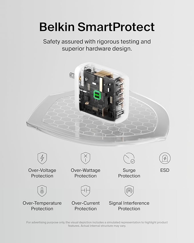 Belkin 112W 4-Port GaN Charger Block, USB-C Power Delivery Super Fast Charging & USB-A Port - MacBook, Samsung Galaxy S25, Apple iPhone 17, Air, iPad, Google Pixel, Nintendo Switch 2, etc. - White