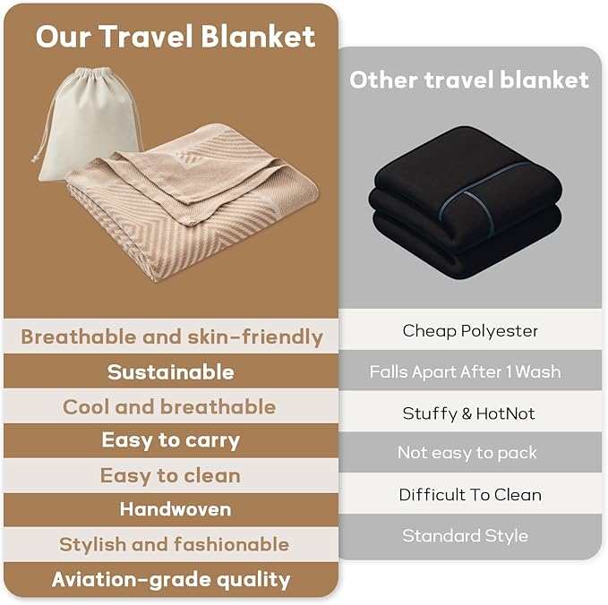 Compact Travel Blanket - Ultra Soft & Lightweight Knit Design Airplane Blanket, 53x72 Inch, Stylish Travel Shawl Wraps for Flights, Car,Travel Essentials, Gifts, Camping