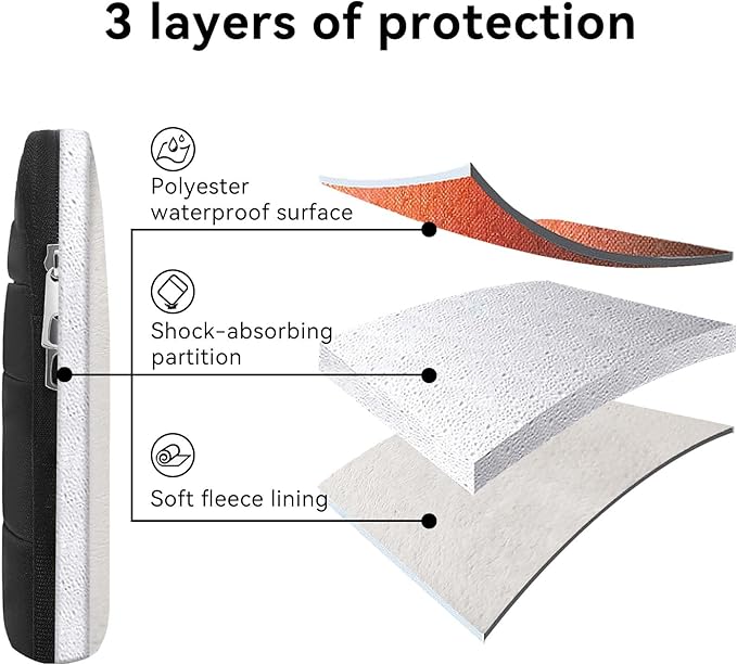 Omnpak for 15.3 inch MacBook Air Case Sleeve Compatible with 16 inch MacBook Pro M4/M3/M2/M1 Pro/Max,Multi Pockets with Side Handle Protective Carrying Case for 15 inch MacBook Air M4/M3/M2