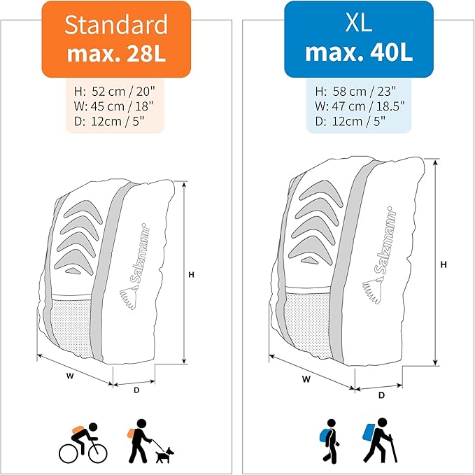 Salzmann Reflective Backpack Cover | Hi Vis, Waterproof | for Cycling & Outdoor Activities | Made with 3M Scotchlite