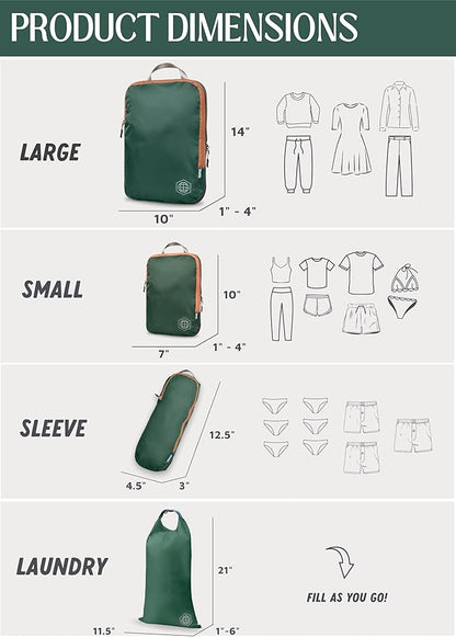 Compression Packing Cubes Set for Travel - Lightweight, Durable Clothes Organizer for Carry-On Luggage and Suitcases by TRIPPED Travel Gear