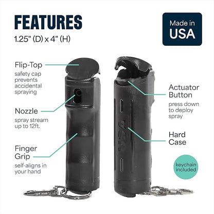 Mace Pepper Spray - Maximum Police Strength OC with UV Dye, Fast Flip Top, Ergonomic Finger Grip, Easy Carry Keychain, 12 Feet Range, 0.42 oz Compact Model, Self Defense Pepper Spray for Women & Men