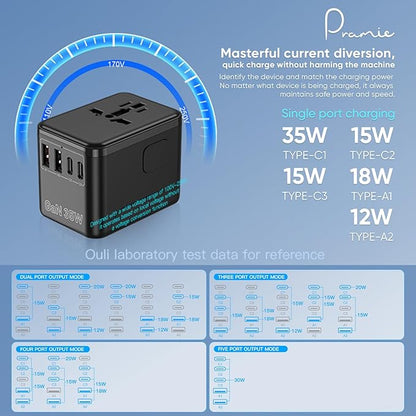 Universal Travel Adapter, GaN 35W International Plug Adapter with 2 Type C & 2 USB and 1 Quick Charging Port Type C, All in One Worldwide Travel Plug Adapter, Available Plugs for EU/UK/AUS/US, Black