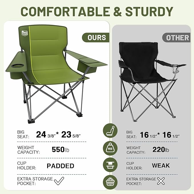TIMBER RIDGE Oversized Folding Camping Chair for Adults, Support 550 LBS Heavy Duty with Cup Holder Side Pocket for Camping, Lawn, Picnic, Green