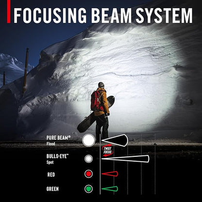 Coast FLX7 700 Lumen LED Headlamp with Twist Focus, 3 x AAA Alkaline Batteries Included