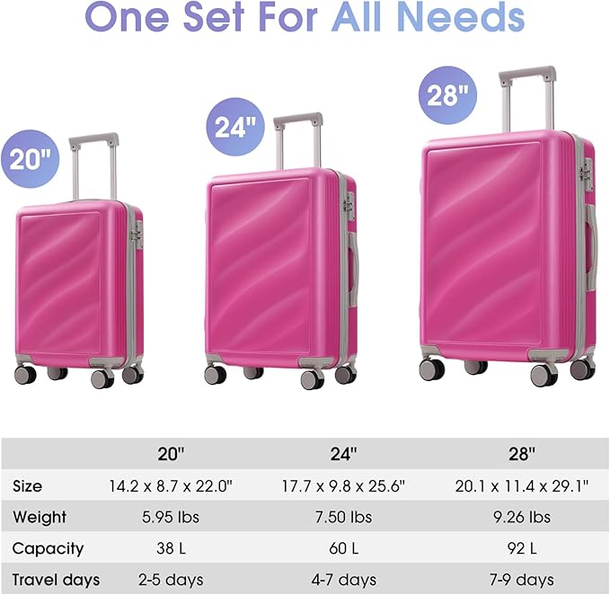 Merax Luggage Set 3 Piece, Lightweight Durable ABS Suitcases with Spinner Wheels and TSA Lock, Carry-on & Checked Travel Luggage