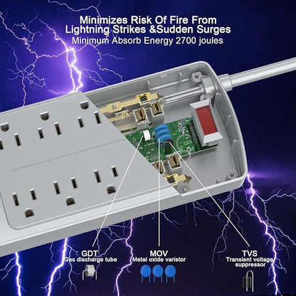 Surge Protector Power Strip - Nuetsa Flat Plug Extension Cord with 8 Outlets and 4 USB Ports, 6 Feet Power Cord (1625W/13A), 2700 Joules, ETL Listed, Grey
