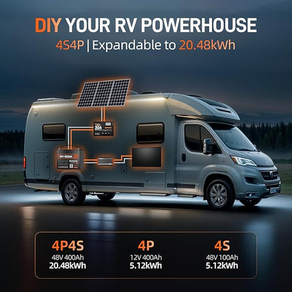 12V 100Ah LiFePO4 Battery Group 24-100A BMS with Low Temp Cutoff | 15000+ Deep Cycles for RV Solar Marine | Off-Grid Backup Power Rechargeable Lithium Iron Phosphate Battery, Incl. 14.6V 20A Charger