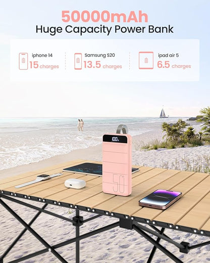 Power Bank Fast Charging 50000mAh - 22.5W Portable Charger USB C Quick Charge with 4 Outputs & 3 Inputs LED Display Huge Capacity External Battery Pack for iPhone, Samsung, iPad etc Pink
