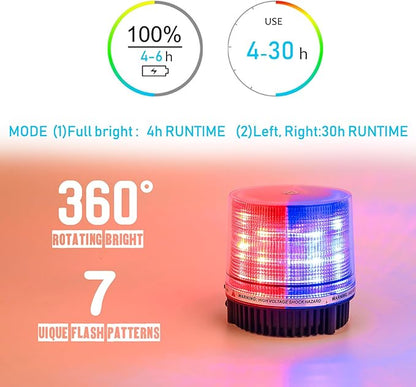 LE-JX Red and Blue Wireless Rotating Beacon Led Strobe Warning Light Roof Top Plow Hazard Flash Emergency Lights 12V with Magnetic Base Mount and Rechargeable Cigar Lighter Plug (Red/Blue, 18 LED)