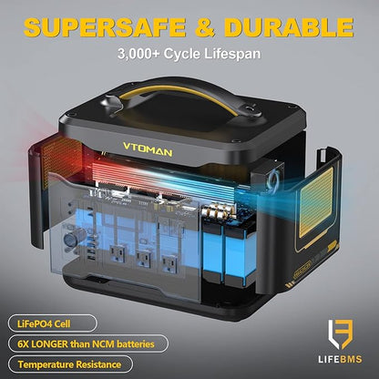 VTOMAN 2376Wh Portable Power Station, Jump 1500X Solar Generator with Extra Battery, 3000W Peak Durable LiFePO4 (LFP) Battery Station with 1500W AC Outlets, PD 100W for Home Backup & RV/Van Camping